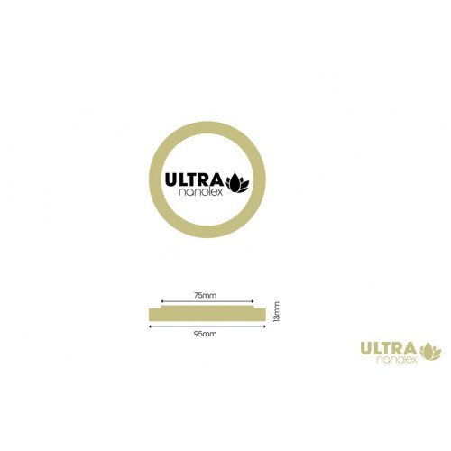 Burete Polish Super Abraziv Nanolex Ultra Cut Pad, 95x13x75mm Burete Polish Super Abraziv Nanolex Ultra Cut Pad, 95x13x75mm